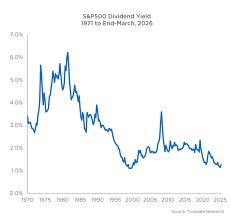 temp_image_1776096024.831653 S&P 500 Index: A Comprehensive Guide to Understanding and Investing