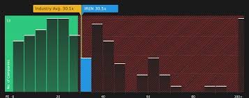 temp_image_1776265483.078444 Iren Stock: A Comprehensive Guide to Investing in Iren S.p.A.