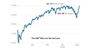 temp_image_1776288452.800319 Nasdaq Composite: A Comprehensive Guide to Understanding This Key Stock Market Index
