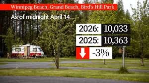 temp_image_1776344875.863871 Sask Parks: Your Ultimate Guide to Saskatchewan's Provincial Parks