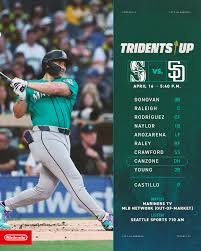 temp_image_1776393133.155928 Walker Buehler: Rise, Injury, and Future of the Dodgers' Ace