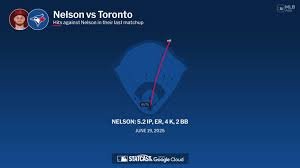 temp_image_1776636437.356726 Ryne Nelson: The Rising Star Redefining the Game of Golf