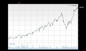 temp_image_1776714568.234296 IBM in 2024: Leading the Charge in Enterprise AI and Quantum Computing