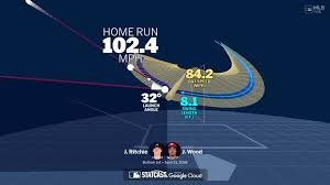 temp_image_1776968504.15941 Unlocking the Power: The Data-Driven Secret Behind James Wood's Explosive Swing