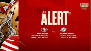 temp_image_1777002632.825108 Chris Johnson San Diego State and the SF 49ers: 2026 NFL Draft Strategy Explained