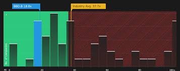 temp_image_1777053086.378355 Is Bombardier Stock a Buy? Analyzing the Future of a Canadian Aerospace Giant