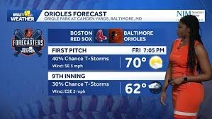 temp_image_1777064001.897477 Baltimore Weather Forecast: Rain, Chills, and the Return of the Sun