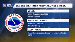 temp_image_1777288987.612345 Mastering Severe Weather Safety: Essential Tips from the National Weather Service