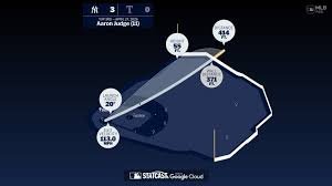 temp_image_1777340324.415951 The Science of Power: Decoding the Data Behind Aaron Judge's Massive Home Runs