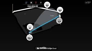 temp_image_1777349700.193955 Breaking Down the Power: The Science and Data Behind Liam Hicks' Incredible Home Run