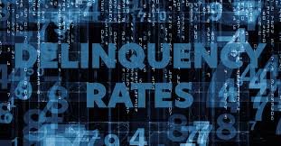 temp_image_1777367702.420524 The Truth Behind the FHA Loan Delinquency Spike: Anomaly or Financial Crisis?