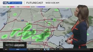 temp_image_1777376003.138741 Charlotte Weather Guide: What to Expect in the Queen City