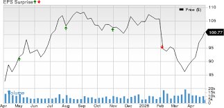 temp_image_1777547261.816875 T. Rowe Price: A Comprehensive Guide to Growing Your Wealth and Securing Your Future