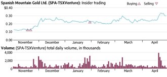 temp_image_1777589866.406446 Dow Jones Industrial Average Surges: Alphabet and Caterpillar Fuel Market Gains