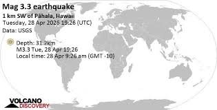 temp_image_1777611944.078488 Shallow Earthquake Hits Pāhala, Hawaii: Why Was it Felt So Strongly?