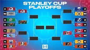 temp_image_1777701098.881087 NHL Playoff Bracket Update: Minnesota Wild and Anaheim Ducks Break Long Droughts