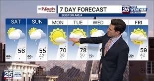 temp_image_1777733022.956688 Boston Weather: Your Ultimate Guide to Navigating the Hub's Climate