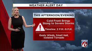 temp_image_1777740984.598543 Central Florida Under Tornado Watch: Essential Safety Updates and Storm Forecast
