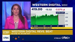 temp_image_1778005108.371838 WDC Stock Analysis: Is Western Digital a Strong Buy in the AI Era?