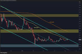 temp_image_1778436797.206397 XRP Price Analysis: Is Ripple Ready for a Bullish Breakout or Another Dip?