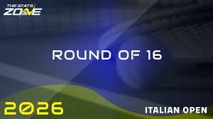temp_image_1778603655.356468 Andrey Rublev vs Nikoloz Basilashvili: Italian Open Betting Tips & Prediction