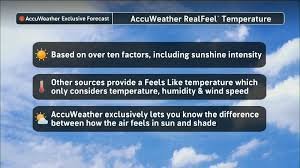 temp_image_1778699912.413439 AccuWeather: The Ultimate Guide to Hyper-Local Weather Forecasting