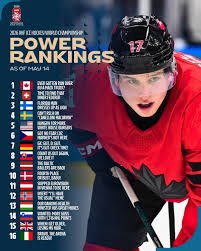 temp_image_1778789579.587686 International Ice Hockey Federation: The Global Authority of the Game