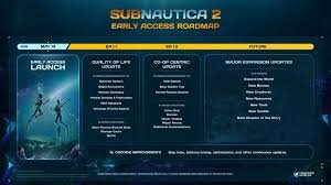 temp_image_1778918493.838481 Subnautica 2 Roadmap: Everything Coming to Early Access and Beyond