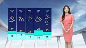temp_image_1779080307.573999 Tomorrow's Weather: How to Get the Most Accurate Forecast for Your Day