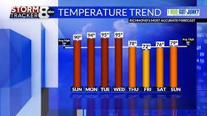 temp_image_1779103705.634636 WHTM-TV: The Heartbeat of Local News in Central Pennsylvania
