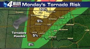 temp_image_1779184728.054088 OKC Weather Guide: Navigating the Unpredictable Climate of Oklahoma City