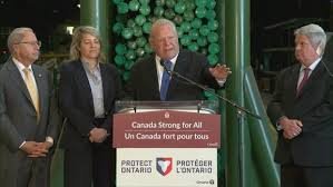 temp_image_1779493723.744973 Doug Ford: Shaping the Future of Ontario Through Bold Leadership