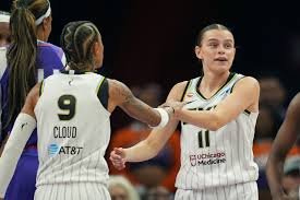 temp_image_1779566869.339791 Lynx vs Sky: Which Connectivity Powerhouse Wins in 2024?