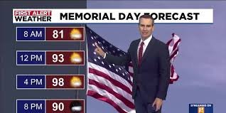temp_image_1779694323.312251 Phoenix Weather Forecast: Triple-Digit Heat, Dust Alerts, and a Mid-Week Cool Down