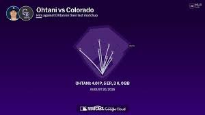 temp_image_1779848005.899375 Rockies vs. Dodgers: An Epic Clash of Will and Power in MLB