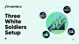 temp_image_1780047477.050124 Mastering Cryptocurrency Trading: The Three White Soldiers Strategy for BTC