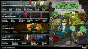 temp_image_1780073664.547413 Fallout: From Wasteland Gaming to Streaming Sensation – A Comprehensive Guide