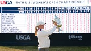 temp_image_1780768681.863985 US Women's Open: Everything You Need to Know About Golf's Most Prestigious Event