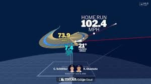 temp_image_1781526521.007222 The Science of Power: Decoding Kazuma Okamoto's Incredible Swing Data