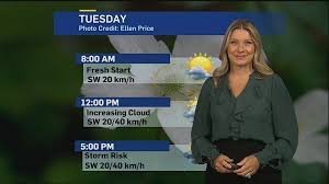 temp_image_1781610551.327525 Toronto Weather Forecast: How to Master the June Heat in the City