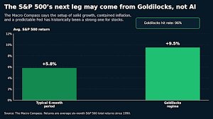 temp_image_1781953258.17657 Stock Market News Today: Expert Analysis and Investment Trends for 2024