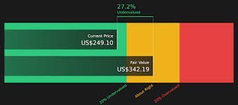 temp_image_1782164408.110676 IBM Stock: Is This Tech Giant a Smart Bet for Your Portfolio in 2024?
