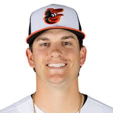 temp_image_1782181223.199374 Baltimore Orioles vs. Los Angeles Angels: Coby Mayo’s Home Run Odds and Matchup Preview