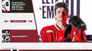 temp_image_1782531141.985298 Ryan Roobroeck: Guelph Storm Acquire Powerhouse Forward in Blockbuster OHL Trade