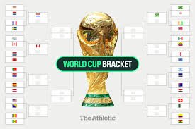 temp_image_1782803513.476712 2026 World Cup: Everything You Need to Know About the North American Spectacle