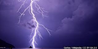 temp_image_1782851211.608454 National Weather Service Watertown Storm Update: Severe Thunderstorm Watch in Effect