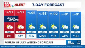 temp_image_1783162783.073192 Peachtree Road Race 2026: Your Ultimate Guide to Atlanta's Iconic July 4th 10K