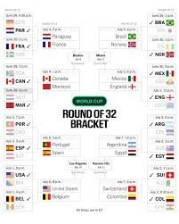 temp_image_1783180624.083235 FIFA Schedule Today: World Cup 2026 Last 16 Predictions & Key Matchups