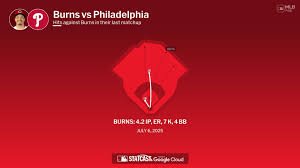 temp_image_1783557409.149156 Chase Burns: The Powerhouse Pitcher Redefining College Baseball