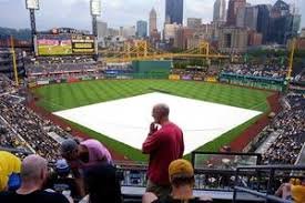 temp_image_1783794721.340063 Brewers vs Pirates: Rain Delay Leads to Exciting Saturday Doubleheader